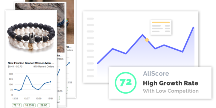 Niche Scraper LagoAffiliate
